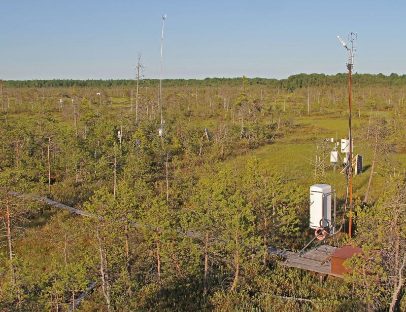 The location of the complex