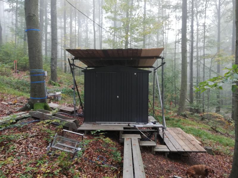 measuring station (2020)