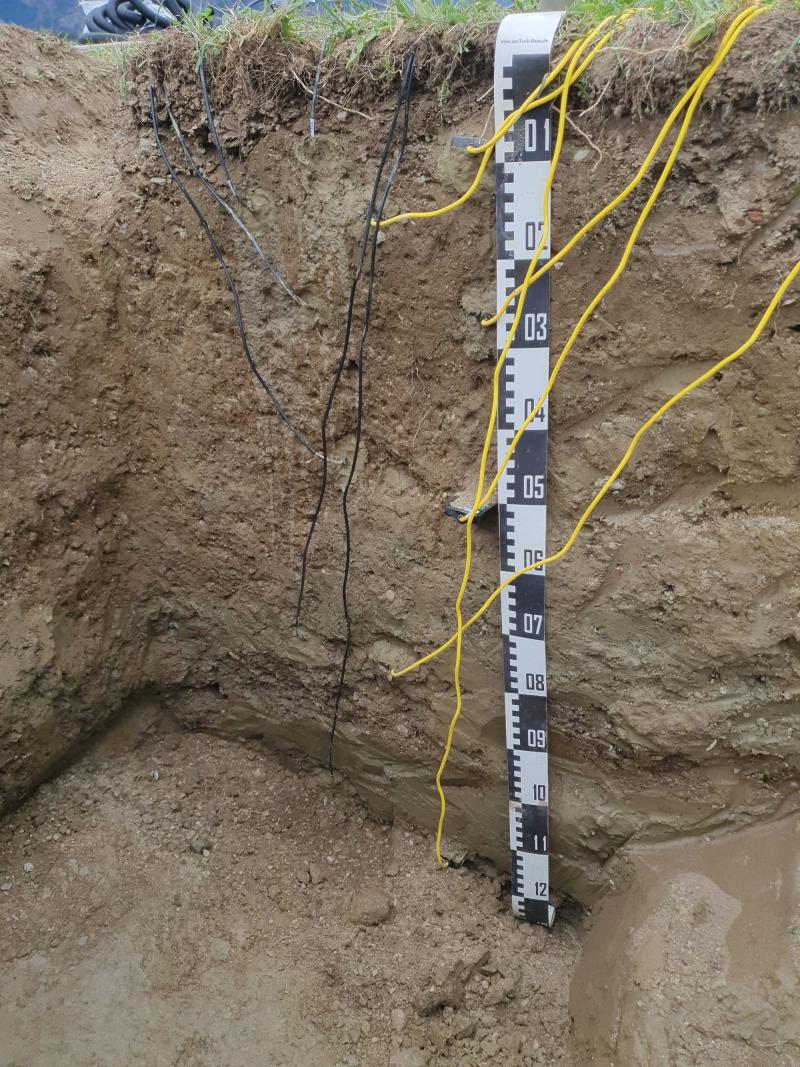Measurements at various soil depths