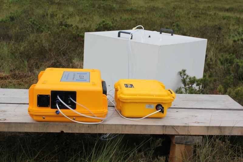 Closed chamber measurement in Puergschachen bog