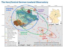 Map of the TERENO Harz/Central German Lowland LTSER